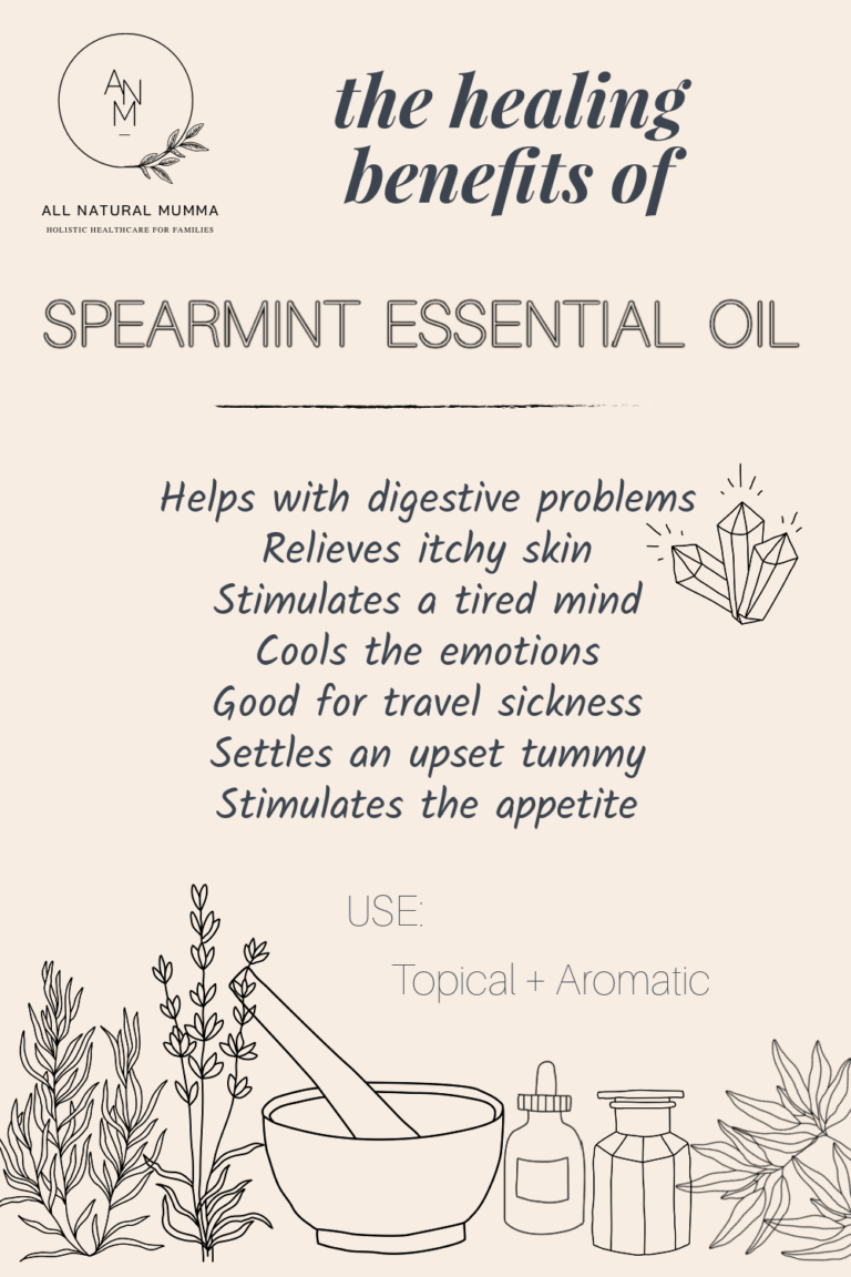 The Healing Benefits of Spearmint Essential Oil
